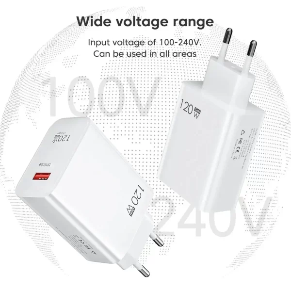 120w-gan-charger