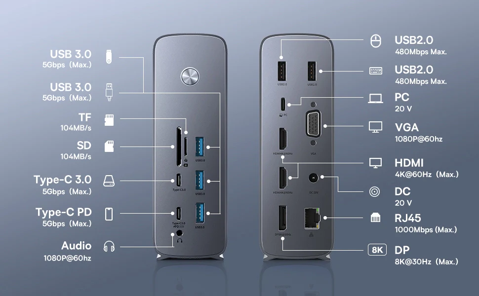 OEM HUB DOCKING STATION