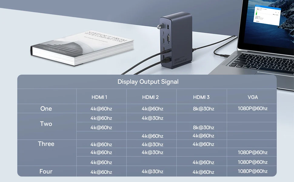 OEM HUB DOCKING STATION