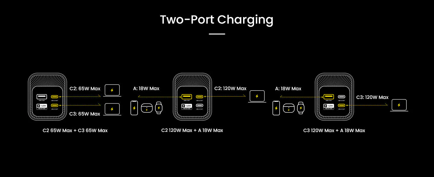 OEM 140W POWER BANK