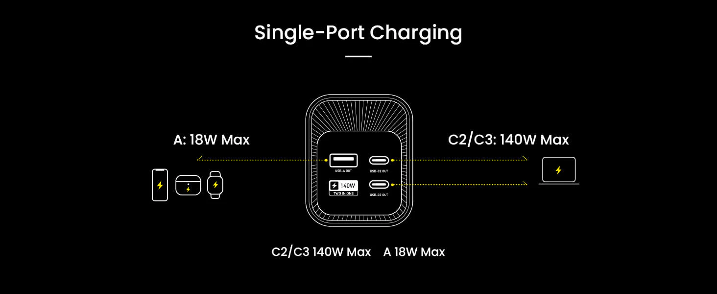 OEM 140W POWER BANK