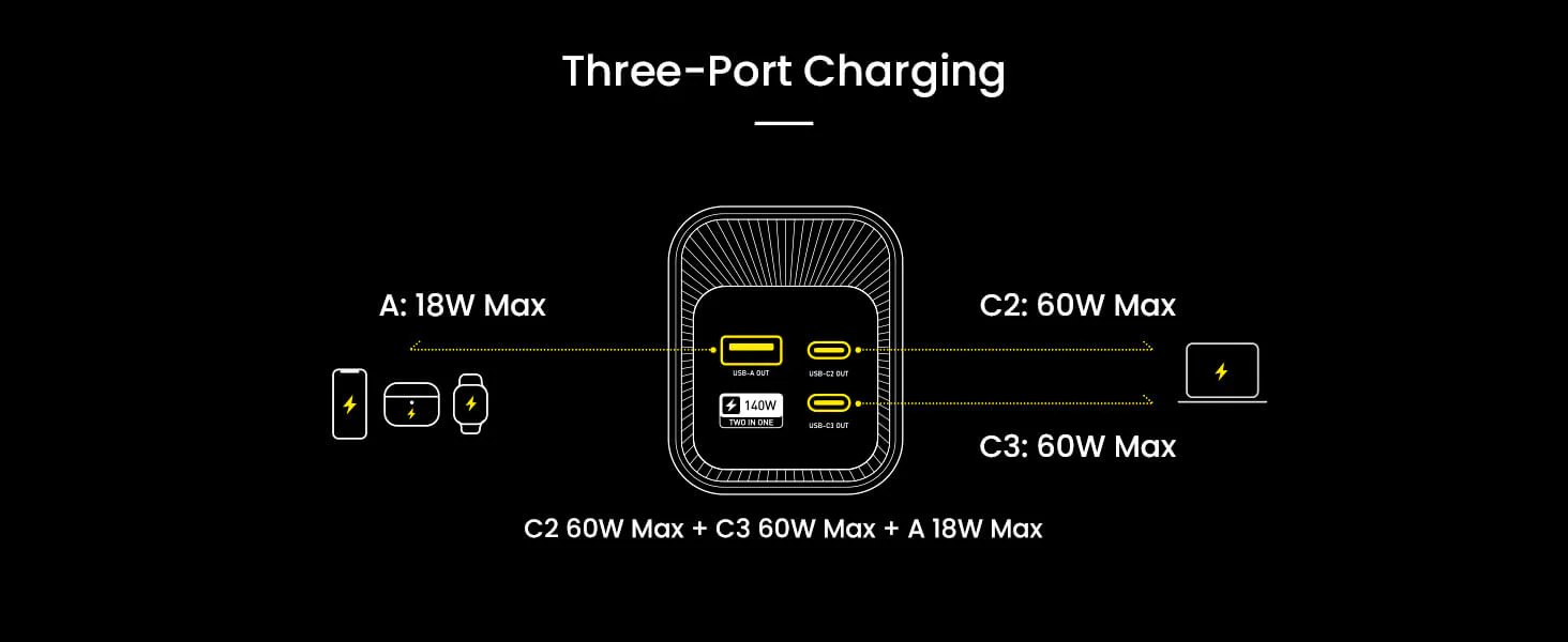 OEM 140W POWER BANK