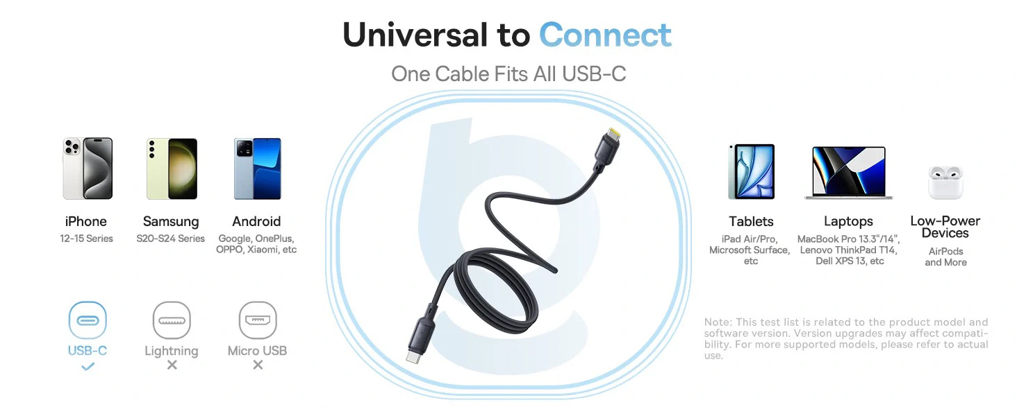 OEM Magnetic USB-C to USB-C Cable 240W