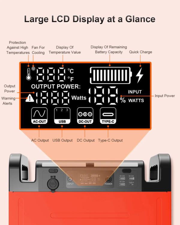 OEM LiFePO4 Portable Power Station 1500W 1210Wh