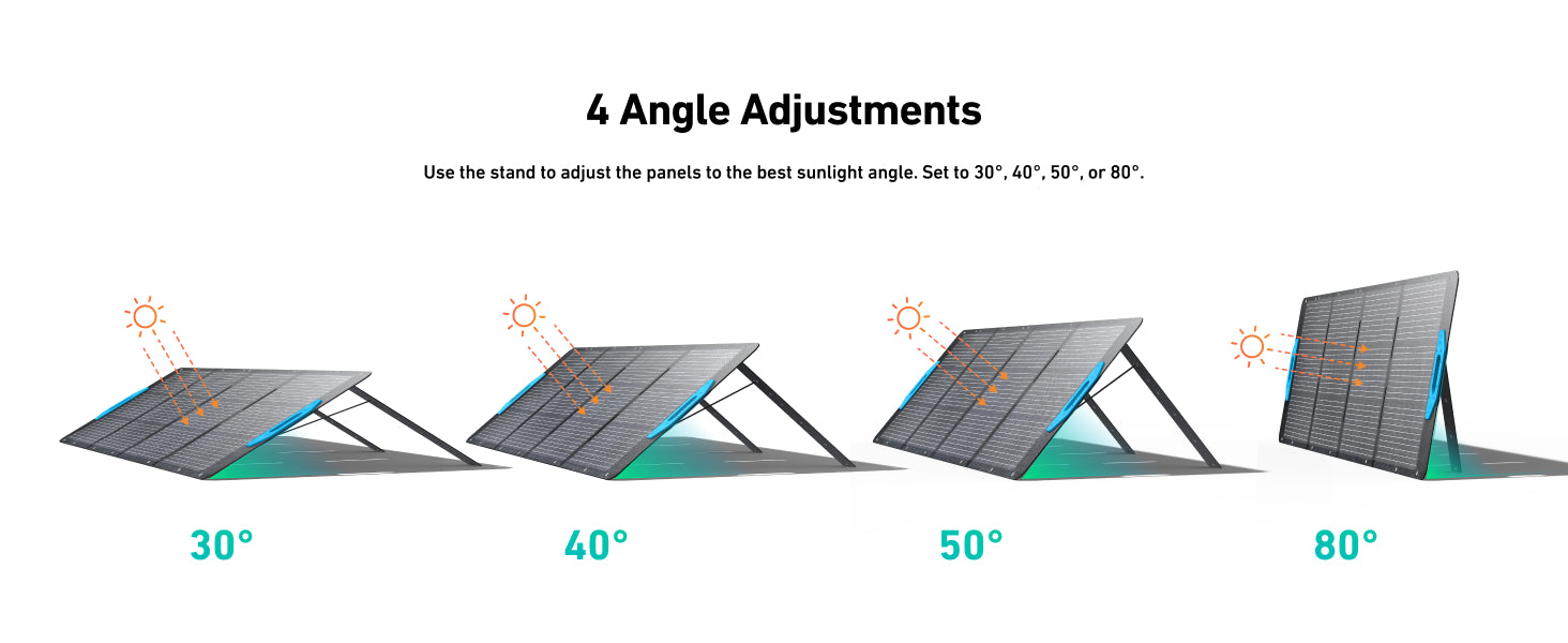 OEM 200W Solar Panel