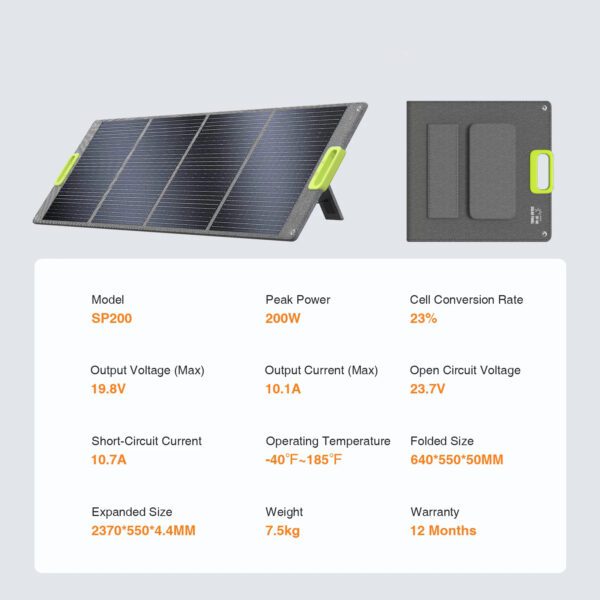 OEM 200W Solar Panel