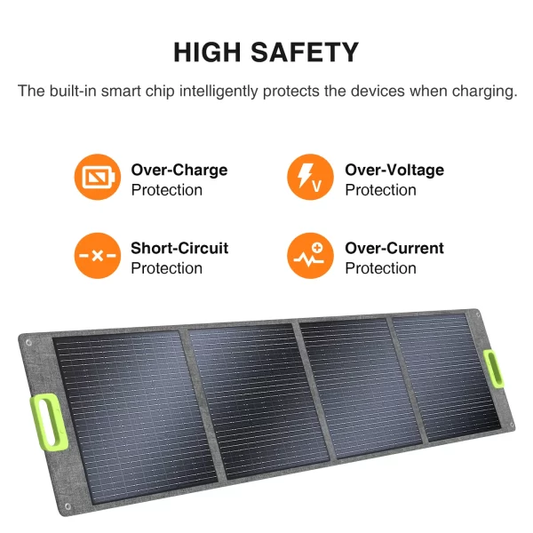 OEM 200W Solar Panel