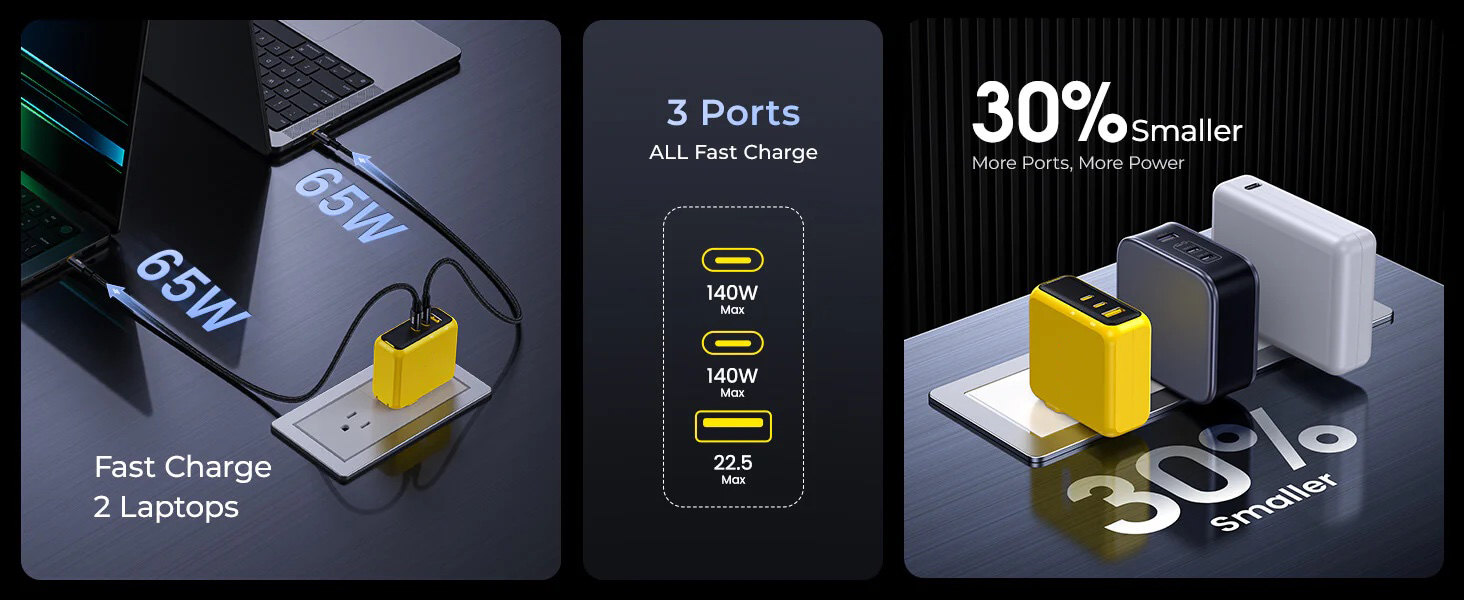 OEM Magcube Pro 140W GaN+ 3-Port USB-C and USB-A Fast Charger