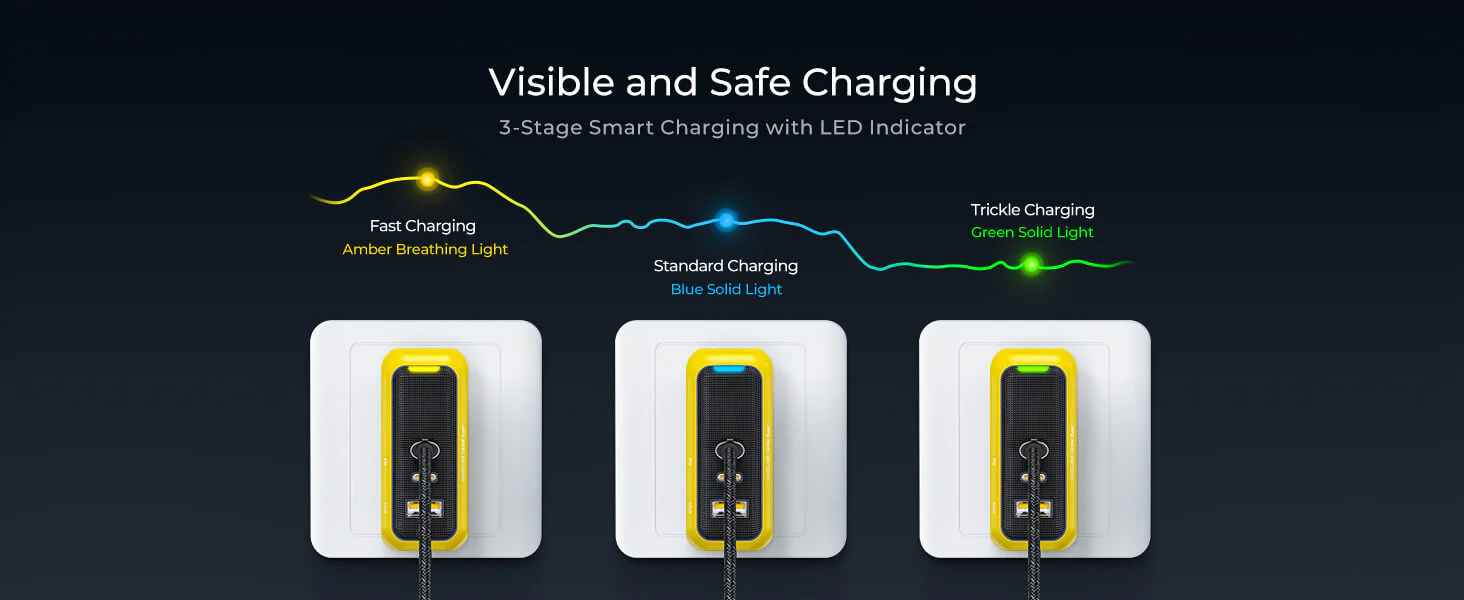 OEM Magcube Pro 140W GaN+ 3-Port USB-C and USB-A Fast Charger